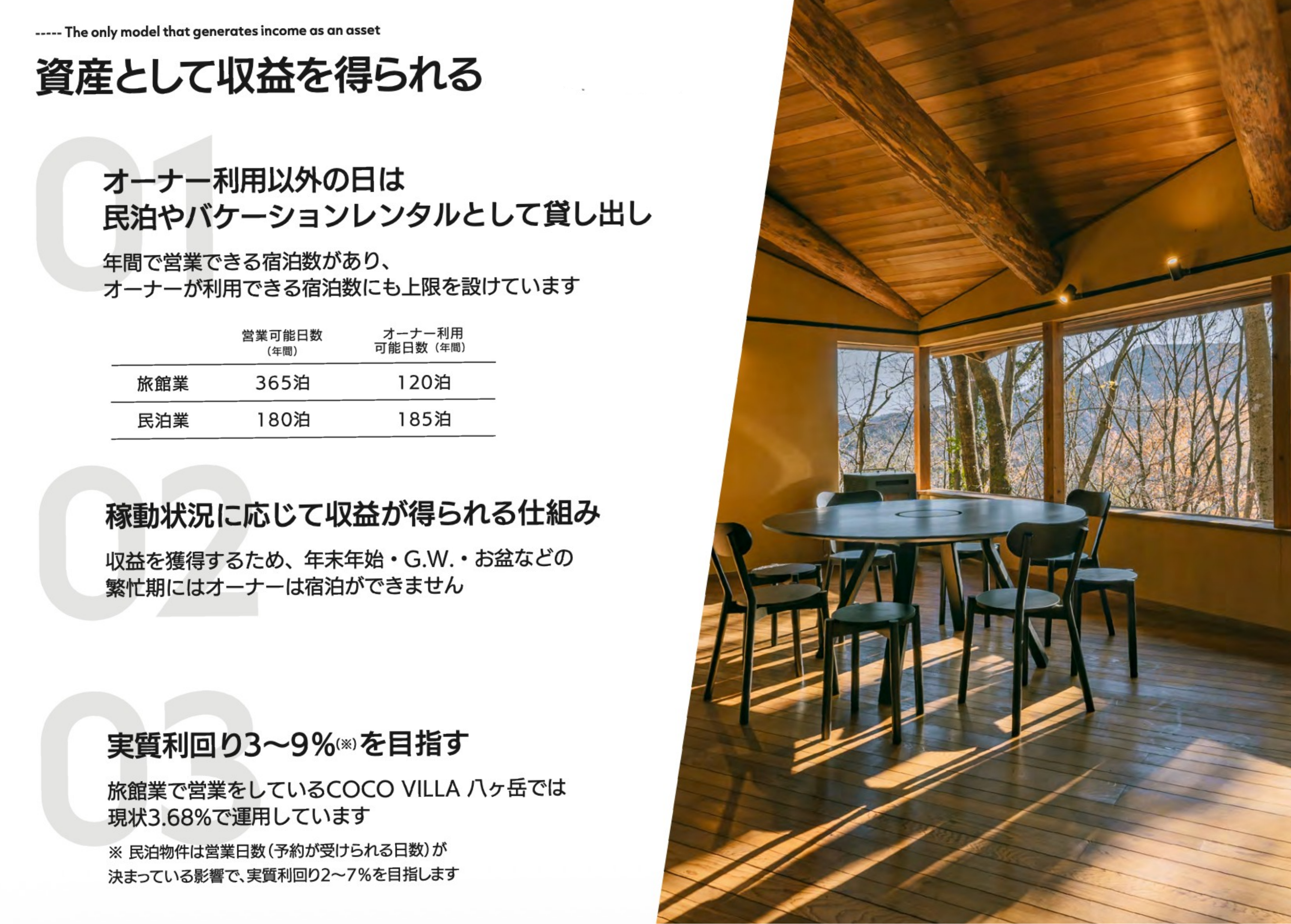 COCO VILLA Owners｜JALのマイルがたまる不動産総合サイト｜JAL住